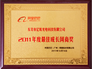 Alibaba E-commerce Member